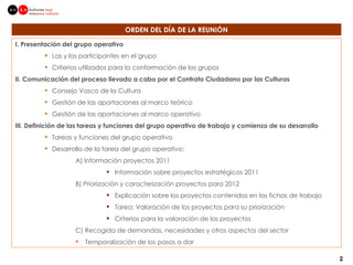 ORDEN DEL DÍA DE LA REUNIÓN I. Presentación del grupo operativo Las y los participantes en el grupo Criterios utilizados para la conformación de los grupos II. Comunicación del proceso llevado a cabo por el Contrato Ciudadano por las Culturas Consejo Vasco de la Cultura Gestión de las aportaciones al marco teórico Gestión de las aportaciones al marco operativo III. Definición de las tareas y funciones del grupo operativo de trabajo y comienzo de su desarrollo Tareas y funciones del grupo operativo Desarrollo de la tarea del grupo operativo: A) Información proyectos 2011 Información sobre proyectos estratégicos 2011 B) Priorización y caracterización proyectos para 2012  Explicación sobre los proyectos contenidos en las fichas de trabajo Tarea: Valoración de los proyectos para su priorización Criterios para la valoración de los proyectos C) Recogida de demandas, necesidades y otros aspectos del sector Temporalización de los pasos a dar 