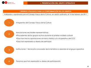 CRITERIOS UTILIZADOS PARA LA CONFORMACIÓN DE LOS GRUPOS 1 Asociaciones sectoriales representativas: Procedentes de los grupos activos durante el anterior modelo cultural Que han hecho aportaciones al marco teórico y/o al operativo del CCC Que han expresado su deseo de participar  Institucional. 1 técnico/a conocedor de la temática a abordar en el grupo operativo Personas que han expresado su deseo de participación  Integrantes del Consejo Vasco de la Cultura 4 3 2 I. PRESENTACIÓN DEL GRUPO OPERATIVO Validados y aprobados por el Consejo Vasco de la Cultura, en sesión ordinaria, el 14 de febrero de 2011 