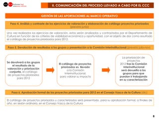 Paso 4. Análisis y contraste de los ejercicios de valoración y elaboración de catálogo proyectos priorizados  (previsto junio) Una vez realizados los ejercicios de valoración, estos serán analizados y contrastados por el Departamento de Cultura en función de los criterios de viabilidad económica y oportunidad, con el objeto de dar como resultado el catálogo de proyectos priorizados para 2012.  Paso 5. Devolución de resultados a los grupos y presentación a la Comisión Interinstitucional  (previsto julio-nov)   La priorización de  proyectos  2012  tras la Comisión  Interinstitucional será devuelta a los  grupos para que  puedan ir trabajando  en su caracterización   II. COMUNICACIÓN DEL PROCESO LLEVADO A CABO POR EL CCC GESTIÓN DE LAS APORTACIONES AL MARCO OPERATIVO El catálogo de proyectos  priorizados es  llevado a la Comisión Interinstitucional, para valorar su impacto Paso 6. Aprobación formal de los proyectos priorizados para 2012 en el Consejo Vasco de la Cultura  (dic) El catálogo de proyectos priorizados y caracterizados será presentado, para su aprobación formal, a finales de año, en sesión ordinaria, en el Consejo Vasco de la Cultura Se devolverá a los grupos  el resultado de la  valoración y priorización  conjunta,  el catálogo  de proyectos priorizados  para 2012  
