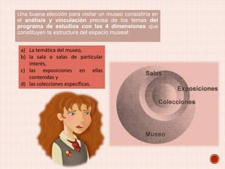 Una buena elección para visitar un museo consistiría en
el análisis y vinculación precisa de los temas del
programa de estudios con las 4 dimensiones que
constituyen la estructura del espacio museal:
a) La temática del museo,
b) la sala o salas de particular
interés,
c) las exposiciones en ellas
contenidas y
d) las colecciones específicas.

 