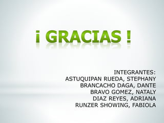 INTEGRANTES:
ASTUQUIPAN RUEDA, STEPHANY
BRANCACHO DAGA, DANTE
BRAVO GOMEZ, NATALY
DIAZ REYES, ADRIANA
RUNZER SHOWING, FABIOLA
 