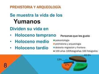 PaleontologíaLinea del tiempoCabeza de albertosaurus5