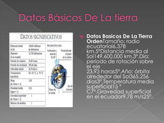    Datos Basicos De La Tierra
    OrdenTamaño: radio
    ecuatorial6.378
    km.5ºDistancia media al
    Sol149.600.000 km.3º.Dia:
    periodo de rotación sobre
    el eje
    23,93 horas5º.Año: órbita
    alrededor del Sol365,256
    dias3º.Temperatura media
    superficial15 º
    C7º.Gravedad superficial
    en el ecuador9,78 m/s25º.
 