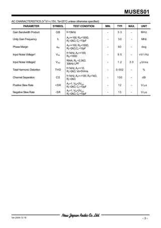 MUSES01
AC CHARACTERISTICS (V+/V-=±15V, Ta=25°C unless otherwise specified)
           PARAMETER           SYMBOL          TEST CONDITION         MIN.   TYP.     MAX.    UNIT

 Gain Bandwidth Product           GB      f=10kHz                      -      3.3      -      MHz
                                          AV=+100, RS=100Ω,
 Unity Gain Frequency              fT                                  -      3.0      -      MHz
                                          RL=2kΩ, CL=10pF
                                          AV=+100, RS=100Ω,
 Phase Margin                     φM                                   -      60       -      deg
                                          RL=2kΩ,CL=10pF
                                          f=1kHz, AV=+100,
 Input Noise Voltage1             V NI                                 -      9.5      -     nV/√Hz
                                          RS=100Ω
                                          RIAA, RS =2.2kΩ,
 Input Noise Voltage2            V N2                                  -      1.2     3.0    μVrms
                                          30kHz LPF
                                          f=1kHz, AV=+10,
 Total Harmonic Distortion       THD                                   -     0.002     -       %
                                          RL=2kΩ, Vo=5Vrms
                                          f=1kHz, AV=-+100, RS=1kΩ,
 Channel Separation               CS                                   -     150       -      dB
                                          RL=2kΩ
                                          AV=1, VIN=2Vp-p,
 Positive Slew Rate              +SR                                   -      12       -      V/μs
                                          RL=2kΩ, CL=10pF
                                          AV=1, VIN=2Vp-p,
 Negative Slew Rate              -SR                                   -      13       -      V/μs
                                          RL=2kΩ, CL=10pF




Ver.2009-12-18                                                                                 -3-
 