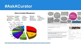 #AskACurator 
http://blog.lamagnetica.com/2014/09/19/askacurator-through-social-network-analysis/ 
 