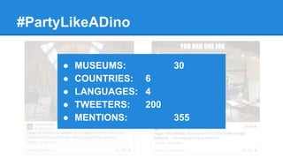 #PartyLikeADino 
● MUSEUMS: 30 
● COUNTRIES: 6 
● LANGUAGES: 4 
● TWEETERS: 200 
● MENTIONS: 355 
 