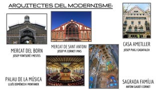 ARQUITECTES DEL MODERNISME:
MERCAT DEL BORN
JOSEP FONTSERÈ I MESTES
MERCAT DE SANT ANTONI
JOSEP M. CORNET I MAS
CASA AMETLLER
JOSEP PUIG I CADAFALCH
SAGRADA FAMÍLIA
ANTONI GAUDÍ I CORNET
PALAU DE LA MÚSICA
LLUÍS DOMÈNECH I MONTANER
 