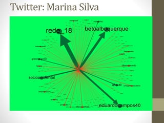 Twitter: Marina Silva
 