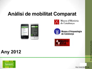 Anàlisi de mobilitat Comparat




                                                      ©LavertProyectosCulturales
Any 2012


                              http://www.lavert.net
 