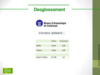 Desglossament




©LavertProyectosCulturales
 