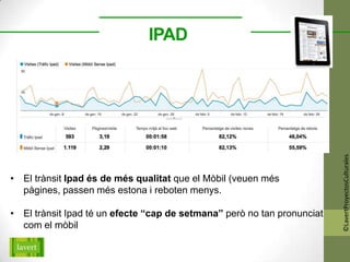 IPAD




                                                                         ©LavertProyectosCulturales
• El trànsit Ipad és de més qualitat que el Mòbil (veuen més
  pàgines, passen més estona i reboten menys.

• El trànsit Ipad té un efecte “cap de setmana” però no tan pronunciat
  com el mòbil
 
