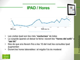 IPAD / Hores
      mhcat.net total                                                                    01/01/2012 - 29/02/2012
      Visites de tots els visitants                                                                         Comparat amb: Lloc
                                                                                                                            Visites

     50                                                                                                                               50



     25                                                                                                                               25



     0                                                                                                                                0



          00:00         03:00         06:00     09:00       12:00              15:00                18:00           21:00

     593 Visites                                          9,88 Visites / Dia

                                00:00:00                                               6,07% (36)

                                01:00:00      1,18% (7)
• Les visites Ipad son les més1,69% (10)
                                      “nocturnes” de totes




                                                                                                                                           ©LavertProyectosCulturales
                   02:00:00

• La cúspide apareix al deixar la feina i durant les “hores del sofà” o
                   03:00:00       1,35% (8)

  “del llit”       04:00:00      1,18% (7)

• Des de que ens 05:00:00 fins (4) les 10 del matí les consultes Ipad
                   llevem 0,67% a
                   06:00:00
  augmenten                 0,51% (3)


• Durant les hores08:00:00
                    laborables i 2,02%migdia l’ús és moderat
                                       al (12)
                   07:00:00      1,18% (7)



                                09:00:00                            4,55% (27)

                                10:00:00                                                  6,58% (39)

                                11:00:00                                                            7,42% (44)
 