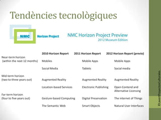 Tendències tecnològiques


                              2010 Horizon Report       2011 Horizon Report     2012 Horizon Report (previo)
Near-term horizon
(within the next 12 months)   Mobiles                        Mobile Apps             Mobile Apps

                              Social Media                   Tablets                 Social media




                                                                                                               ©LavertProyectosCulturales
Mid-term horizon
(two to three years out)      Augmented Reality              Augmented Reality       Augmented Reality

                              Location-based Services        Electronic Publishing   Open Contend and
                                                                                     Alternative Licensing
Far-term horizon
(four to five years out)      Gesture-based Computing        Digital Preservation    The internet of Things

                              The Semantic Web               Smart Objects           Natural User Interfaces
 