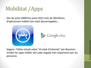 Mobilitat /Apps
Des de juliol 2008 fins juliol 2012 més de 50millions
d’aplicacions mòbils han estat descarregades...




                                                                 ©LavertProyectosCulturales
Segons l’últim estudi sobre “el estat d’internet” per Bussines
Insider les apps mòbils són cada vegada més importants per les
persones
 