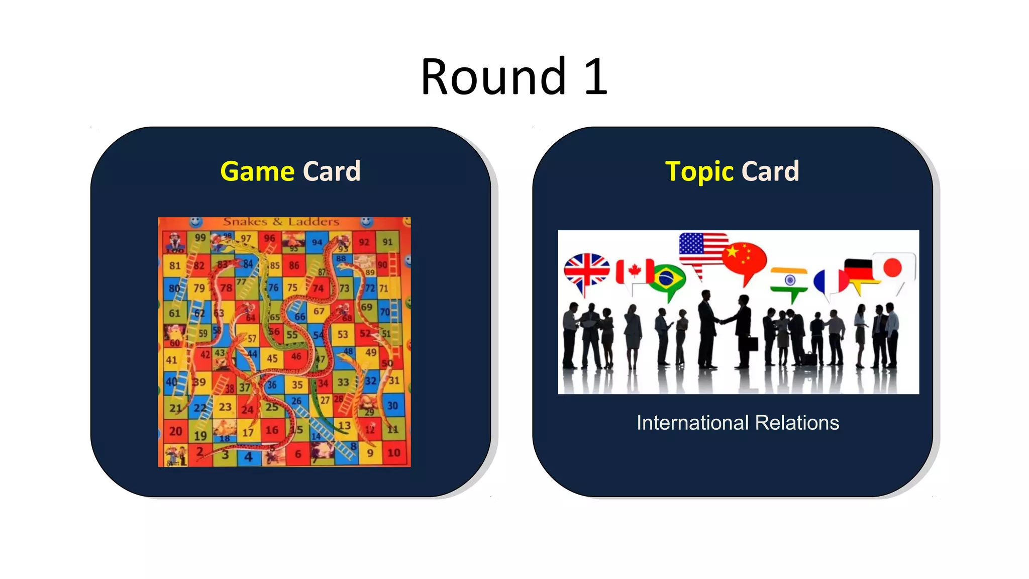 Round 1
Game CardGame Card Topic CardTopic Card
International Relations
 