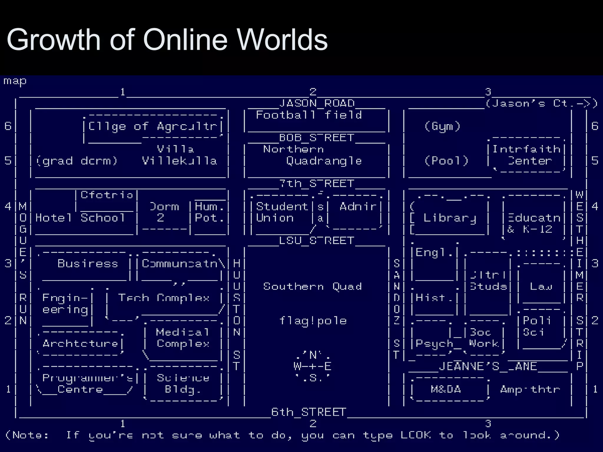 Growth of Online Worlds