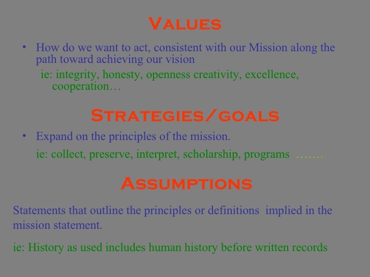 Museum Mission Statements
