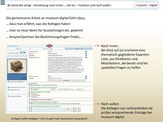 @ stand-der-dinge : Vernetzung nach innen … die (e) – Funktion und nach außen                      museum - digital



Die...