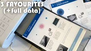 3 FAVOURITES
(+full data)