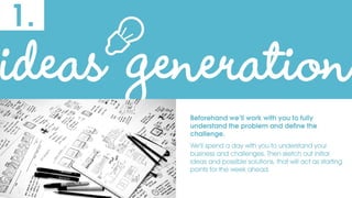 Hatching the Museum Egg