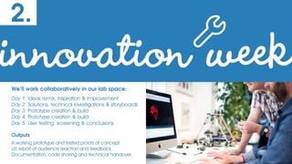 Hatching the Museum Egg