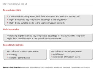 Methodology: InputResearchquestions?Ismuseumfranchisingworth, bothfrom a business and a cultural perspective??Mightitbecome a keycompetitiveadvantage in thelong-term? ?  Mightitbe a suitablemodel in theSpanishmuseumnetwork?MainhypotheisisFranchisingmightbecome a keycompetitiveadvantageformuseums in thelong-termMightbe a suitablemodel in theSpanishmuseumnetworkSecondaryhypothesisWorth from a businessperspective: + branding+ economic performance Worth from a cultural perspective: + social impact+ exploitation of museumassetsResearchTopicSelection> LiteratureReviewResearch + 3 Case StudiesAnalysis = A theoretical Framework + BestPractices