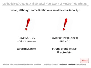Methodology. Research & Analysis: 3 Cases Studies3 case studiesGuggenheimLouvreCaixaForum+7 projectsSince 2002SPAIN+10 projectsSince 1990s (1976)INTERNATIONAL+2 projectsSince 2003INTERNATIONALResearchTopicSelection > LiteratureReviewResearch + 3 Case StudiesAnalysis= A theoretical Framework + BestPractices
