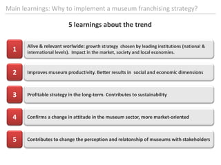 Methodology. Research & Analysis: 3 Cases StudiesThe Guggenheim Bilbao Museum: thedealNEGTIATIONS: October-December 1991BASQUE GOVERNMENTS.R.G.F.FINANCING $326M100% construction & operationalcosts ($256M)