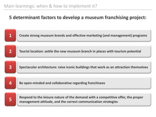 Donationtodevelop a Basquecollection ($50M)