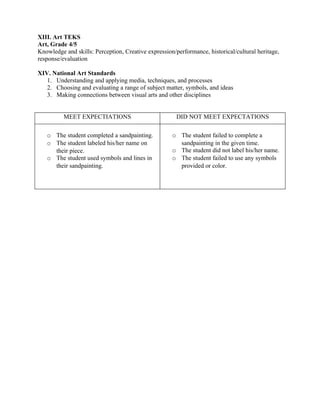 Lesson 6: Navajo Museum