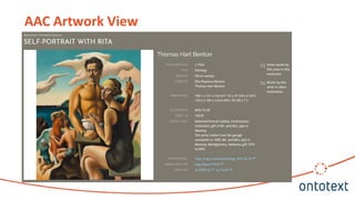 AAC Artwork View
 