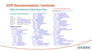 GVP Documentation: Contents
 