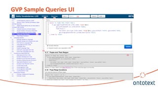 GVP Sample Queries UI
 