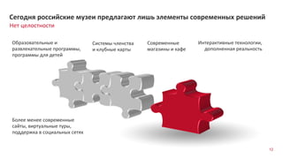 12
Нет целостности
Сегодня российские музеи предлагают лишь элементы современных решений
Интерактивные технологии,
дополненная реальность
Образовательные и
развлекательные программы,
программы для детей
Современные
магазины и кафе
Более менее современные
сайты, виртуальные туры,
поддержка в социальных сетях
Системы членства
и клубные карты
 