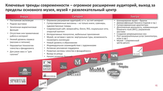 • Постоянная экспозиция
• Редкие выставки
• Зачаточная маркетинговая
функция
• Отсутствие или примитивная
работа в интернет
• Низкий уровень сервиса
(магазин и питание)
• Неразвитые технологии
членства и фандразинга
• Для узких масс и “для
галочки”
• Огромное расширение аудиторий, в т.ч. за счет интернет
• Суперсовременные магазины – не только книги, сувениры,
художественные товары
• Современный сайт, микросайты, блоги, RSS, социальные сети,
открытый контент
• Интерактивные технологии, мобильные приложения
• Музей, не вставая с кресла: виртуальные туры, возможность
посмотреть коллекции
• Новый уровень в образовании
• Индивидуальное взаимодействие с художниками
• Активная рекламная поддержка
• Развитые системы членства и фандрайзинга
• Выход на улицы
• Начало развития бранчей
• Клонирование музея – бранчи
• Диверсификация бизнеса (туризм и пр.)
• Суперсовременная архитектура
• Дополненная реальность, коммуникация
ближнего поля (NFC), управление
жестами
• Создание рекреационных зон
• Рост развлекательных услуг (кинотеатры,
игры и др.)
• Музей – современный
центр досуга
Ключевые тренды современности – огромное расширение аудиторий, выход за
пределы основного музея, музей = развлекательный центр
15
Вчера Сегодня Завтра
 