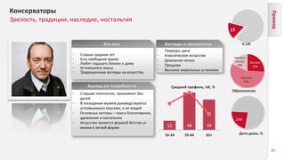 Пример
21
Зрелость, традиции, наследие, ностальгия
Консерваторы
Взгляды и приоритеты
• Природа, дача
• Классическое искусство
• Домашняя жизнь
• Прошлое
• Высокие моральные установки
17
Высшее
26%
Среднее
56%
Незакон
ченное
18%
23%
12 48 39
16-34 35-64 65+
Кто они
• Старше средних лет
• Есть свободное время
• Любят отдыхать близко к дому
• Устоявшиеся вкусы
• Традиционные взгляды на искусства
Каковы их потребности
• Старшее поколение, проживают без
детей
• В посещении музеев руководствуются
устоявшимися вкусами, а не модой
• Основные мотивы – поиск благоговения,
удивления и ностальгии
• Искусство является формой бегства от
жизни в легкой форме
% UK
Образование
Дети дома, %
Средний профиль, UK, %
 