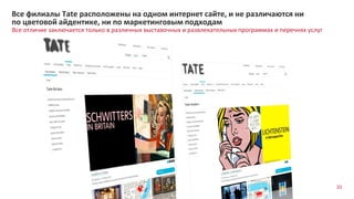 33
Все отличие заключается только в различных выставочных и развлекательных программах и перечнях услуг
Все филиалы Tate расположены на одном интернет сайте, и не различаются ни
по цветовой айдентике, ни по маркетинговым подходам
 