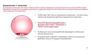 69
В последние несколько лет число «Лайков» было самым очевидным и распространенным аналогом ROI в Digital
Marketing. Сегодня все отчетливее проступает тенденция отказа от этого показателя в пользу вовлечения в диалог
существующих пользователей.
Количество ≠ качество
• Только 6% фанов взаимодействуют с
брендом через “Likes”, “Comments” и
“Share” после первого раза.
6%
• В 2013 году “Like” уже не эквивалентен лояльности - это всего лишь
привычное социальное действие сиюминутного характера.
• Наибольшее число взаимодействий производится небольшим
числом вовлеченных
• В среднем один «Superfan» производит столько же социальных
действий, сколько 75 средних пользователей.
 