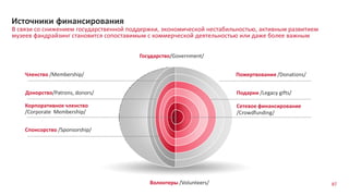В связи со снижением государственной поддержки, экономической нестабильностью, активным развитием
музеев фандрайзинг становится сопоставимым с коммерческой деятельностью или даже более важным
Источники финансирования
Членство /Membership/
Государство/Government/
Волонтеры /Volunteers/
Спонсорство /Sponsorship/
Корпоративное членство
/Corporate Membership/
Сетевое финансирование
/Crowdfunding/
Подарки /Legacy gifts/
Пожертвования /Donations/
Донорство/Patrons, donors/
87
 