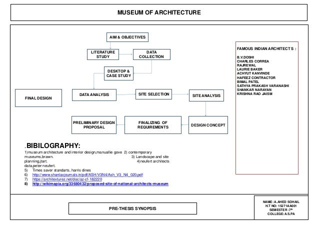 Summary thesis example image