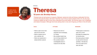 52 years old. Brooklyn Nurse.
Theresa loves art and going to museums. Between raising her kids and being a dedicated full-time
nurse for the past 30 years, she hasn’t had that much time to travel outside of the U.S. So she says
museums helped her get to know and understand the world better. Her favorite type of art is Egyptian
and classic European. Although she loves seeing what is new and intriguing out there in the art world. 
Theresa 
GOALS
 BEHAVIORS
ATTITUDES
•  Wants to get to know more
about the art she loves
•  Wants to explore new art
she’s unfamiliar with
•  Wants new experiences in
already familiar museums
•  Museums are a form of
exploration and of recharging
for Theresa
•  She considers herself a big
fan of all things related to art
•  She considers herself a
knowledgeable person in
museums she visits often
•  Theresa goes to museums at
least once a month
•  She keeps the catalogs from
her favorite shows
•  She enjoys going by herself,
but also with her kids and
grandkids - She feels she
has a lot to teach and to
learn with them
PERSONA
“If I didn’t go into
healthcare, I think I
would have worked 
with art!”
 