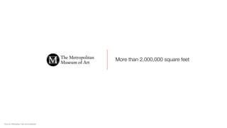 More than 2,000,000 square feet
Source: Wikipedia, free encyclopedia. 
 