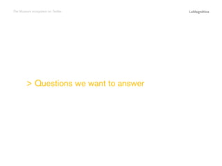 The Museum ecosystem on Twitter

Conclusions

The study

Introduction

> Questions we want to answer

 