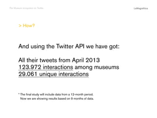 The Museum ecosystem on Twitter

> How?

The study

* he final study will include data from a 12-month period.
T
Now we are showing results based on 9 months of data.

Conclusions

All their tweets from April 2013
123.972 interactions among museums
29.061 unique interactions

Introduction

And using the Twitter API we have got:

 