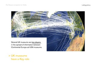 The study

  K museums
U
have a Key role

Conclusions

Several UK museums are key players
in the spread of information between
Continental Europe ad USA museums.

Introduction

The Museum ecosystem on Twitter

 