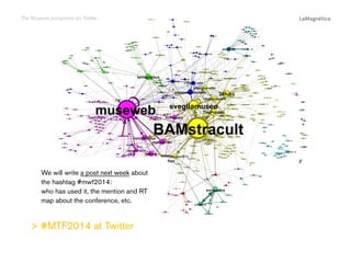 MTF2014 at Twitter
#

The study
Conclusions

We will write a post next week about
the hashtag #mwf2014:
who has used it, the mention and RT
map about the conference, etc.

Introduction

The Museum ecosystem on Twitter

 