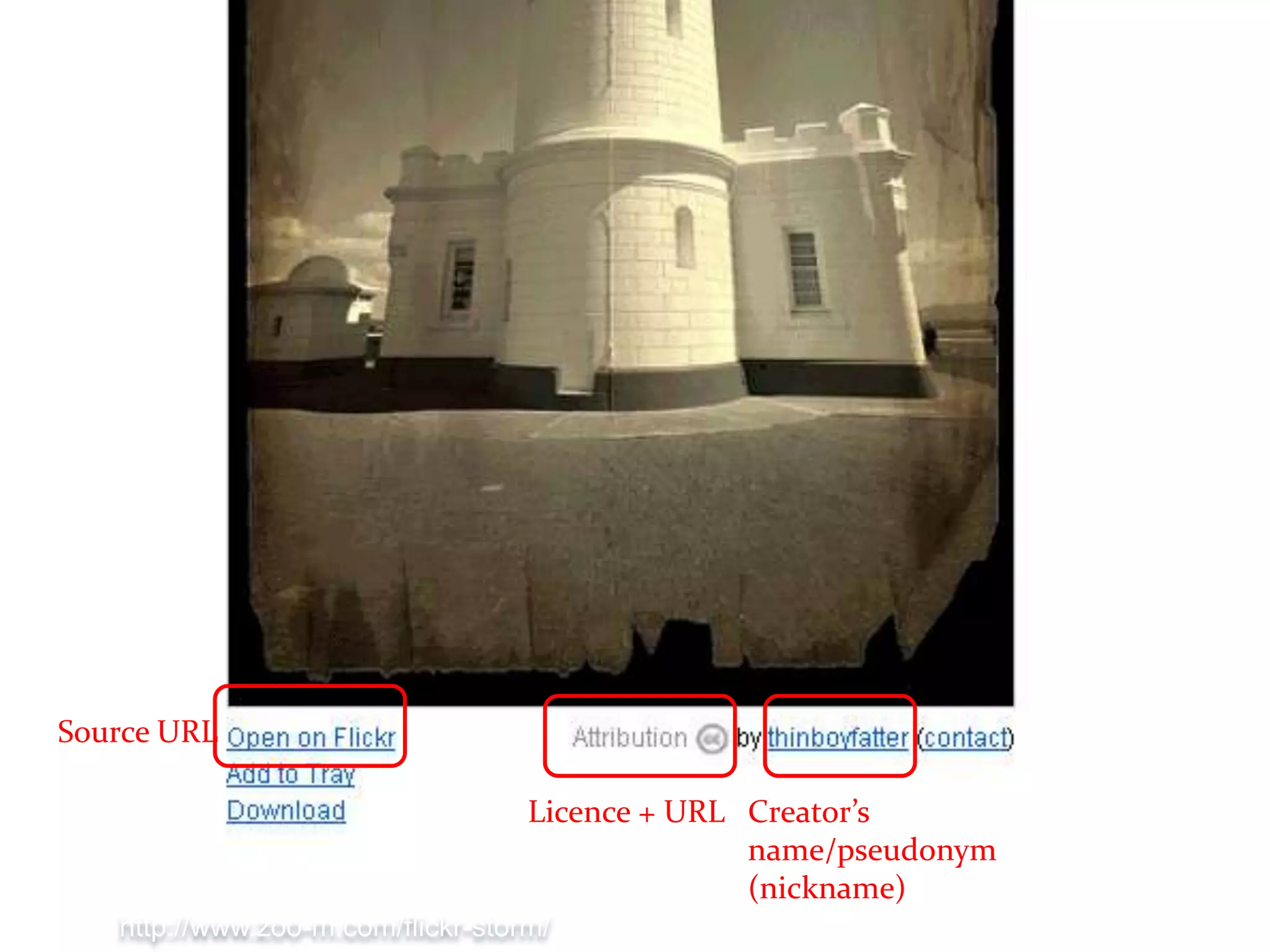 http://www.zoo-m.com/flickr-storm/
Creator’s
name/pseudonym
(nickname)
Licence + URL
Source URL
 