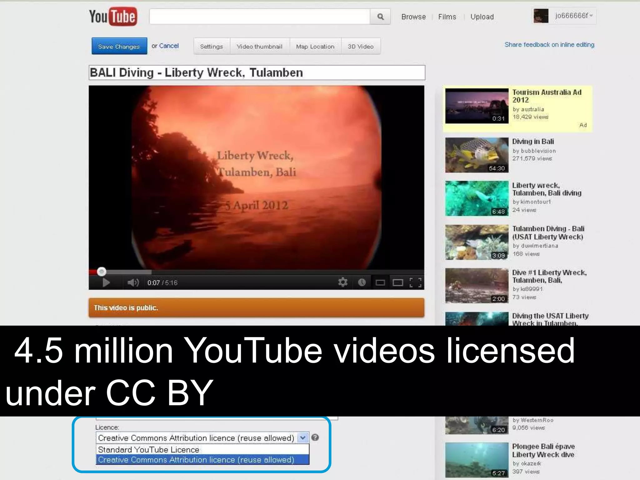 4.5 million YouTube videos licensed
under CC BY
 