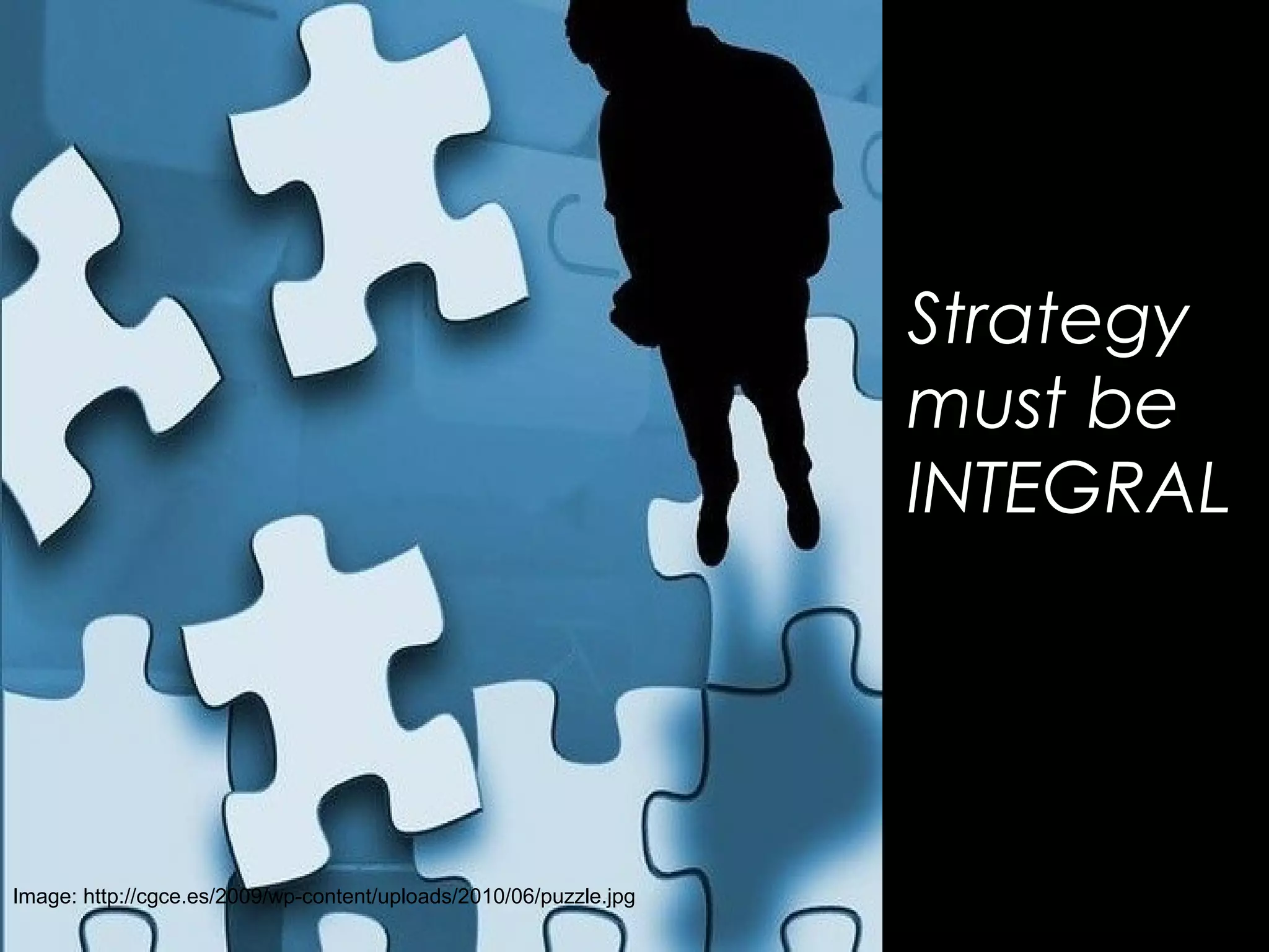 •
Image: http://cgce.es/2009/wp-content/uploads/2010/06/puzzle.jpg
Strategy
must be
INTEGRAL
 