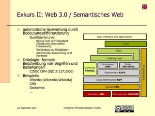 Exkurs II: Web 3.0 / Semantisches Web
 automatische Auswertung durch
Bedeutungsdifferenzierung
– Qualifizierte Links
• Bezug zum RDF-Standard
(Ressource Description
Framework)
• Verbindung zu Ontologien
• maschinelle Auswertung und
Kontrolle
 Ontologie: formale
Beschreibung von Begriffen und
Beziehungen
– CIDOC CRM (ISO 21127:2006)
 Beispiele:
– DBpedia (Wikipedia/Wikidata)
– GND
– Geonames
– …
22. September 2017 Vortrag für Promotionsstudium (AOViS)
 